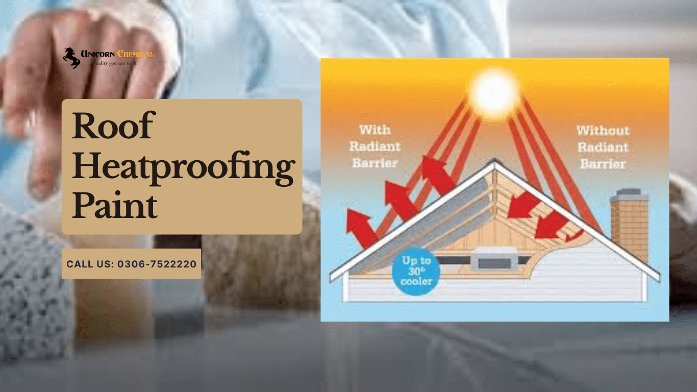 Roof Heatproofing Paint